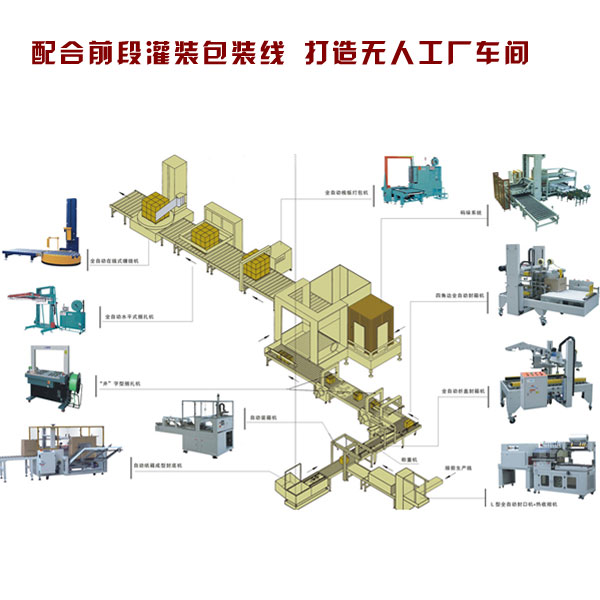 全自動(dòng)包裝生產(chǎn)流水線(xiàn)設(shè)備-后道自動(dòng)化包裝系統(tǒng)